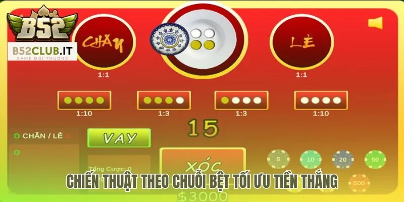 Biến nhận diện thành tiền thắng nhờ chiến thuật kỷ luật